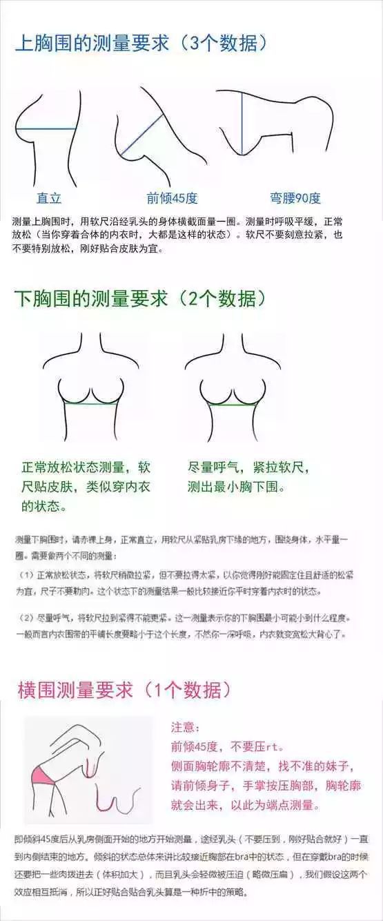 为什么男生都喜欢摸女人胸？大胸女性在性生活中快感更强烈？