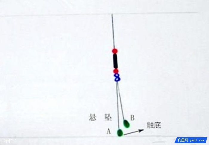 新手入门，冬天钓鱼比较实用的五个技巧